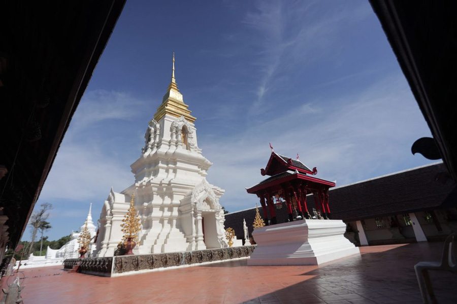 Panoramica sul clima di Wat Phra That Chaiyaphum